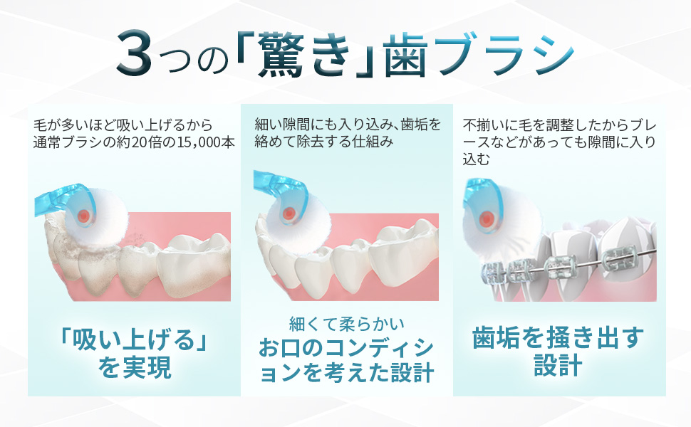バクハツハブラシ Amazon | [プラークリムーバー] 歯ブラシ 極細 0.076mmの細さ