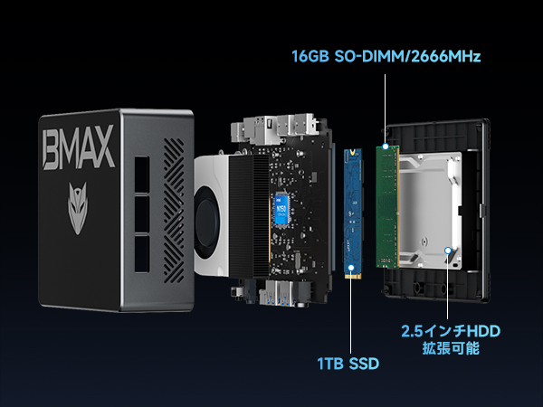 mini pc