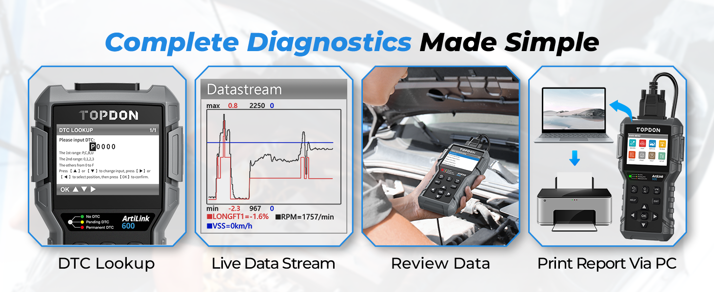 OBD2 Scanner TOPDON AL600, ABS SRS Code Reader Car Diagnostic Tool