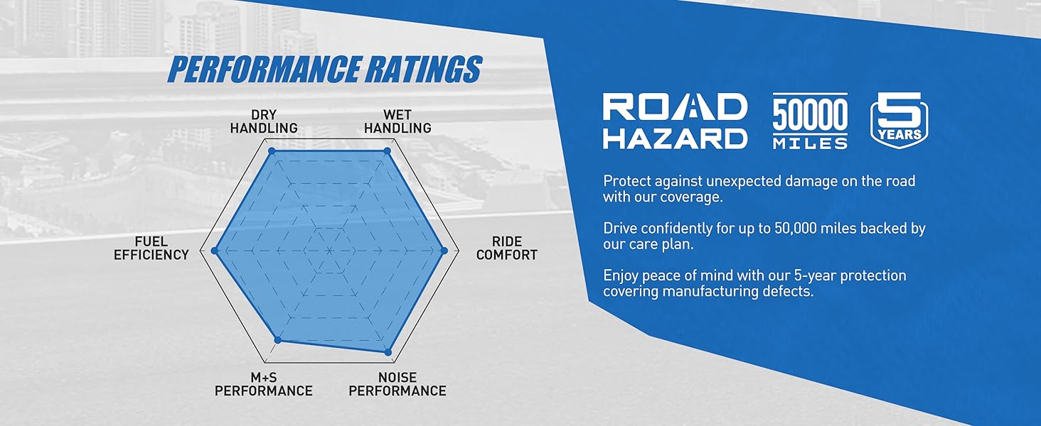 HIghway Terrian Tire