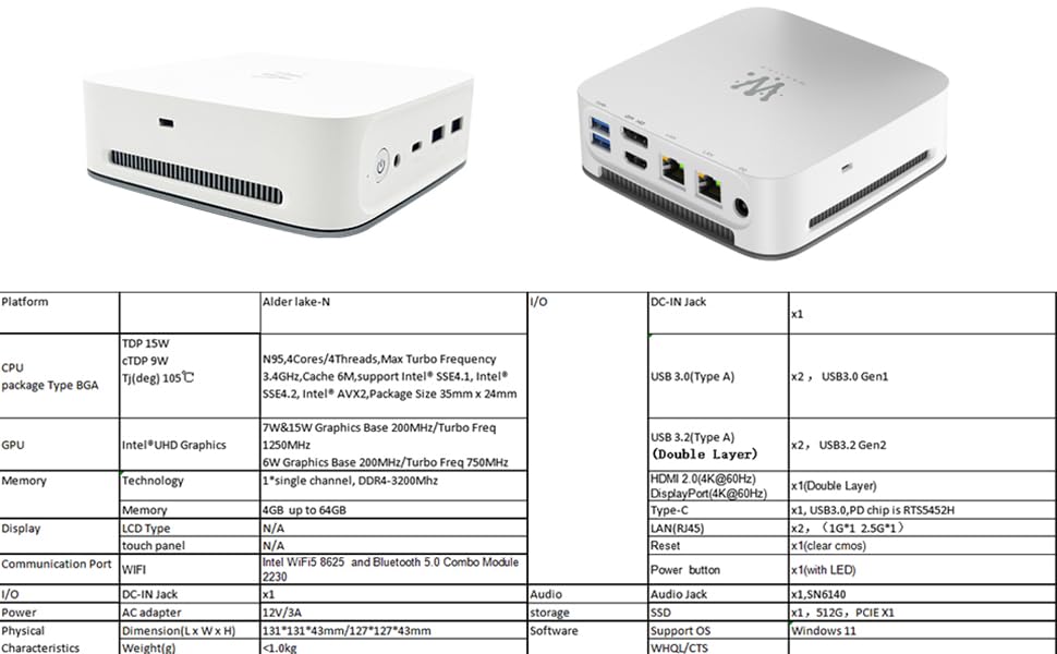 Mini PC NiPoGi, Процесор Intel Alder Lake-N95, На 3,40 GHz, 16GB, 512GB  SSD, Windows 11 Pro, Бял 