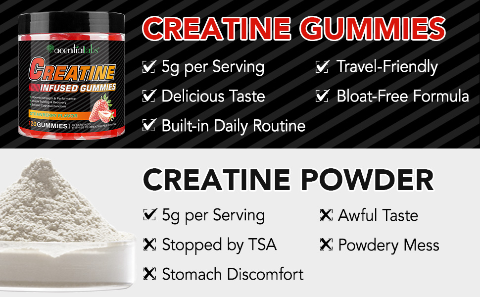 creatine gummies