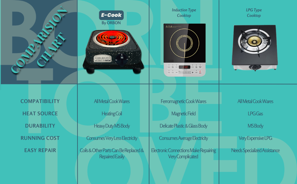 electric cooking heater induction coil heater stove coil heater for cooking coil induction heater