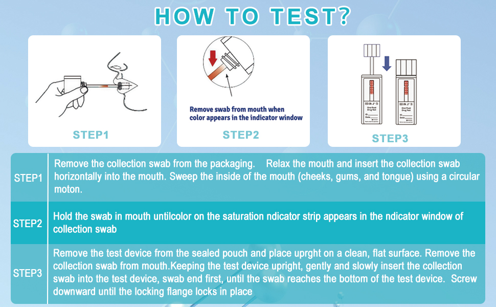 6 Pack Oral Fluid Drug Test COT，Cotinine Test for Men