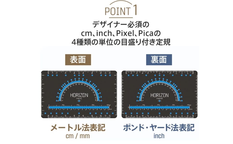 否定の力 Amazon.co.jp: ウチダ テンプレート No.78 カードサイズ定規 1