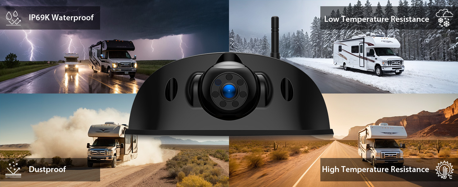 rv backup camera