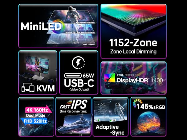 KTC 27 Inch MiniLED Gaming Monitor