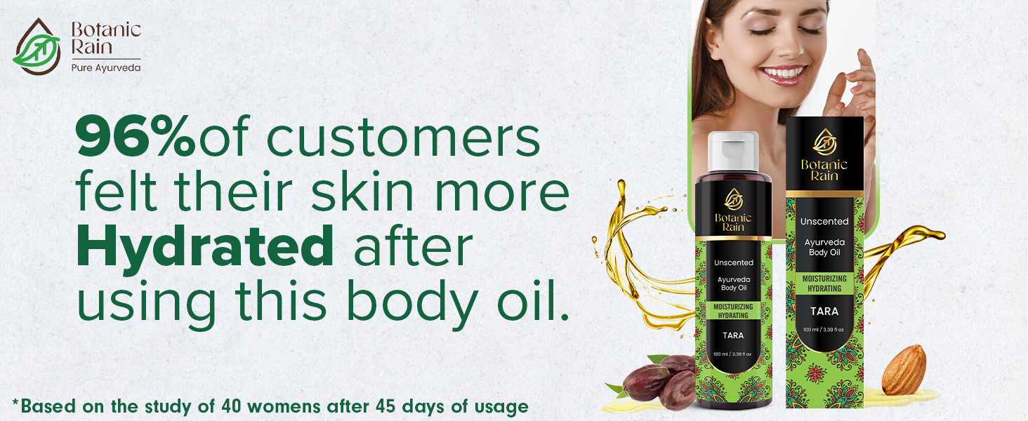 ayurveda oil