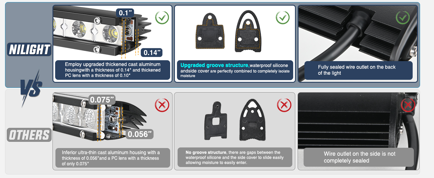 led light bar led single light slim light bar
