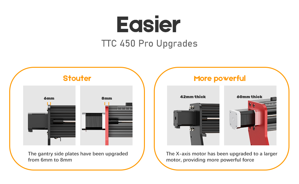 3-Axis CNC Router Machine TTC450 Pro for Woodworking