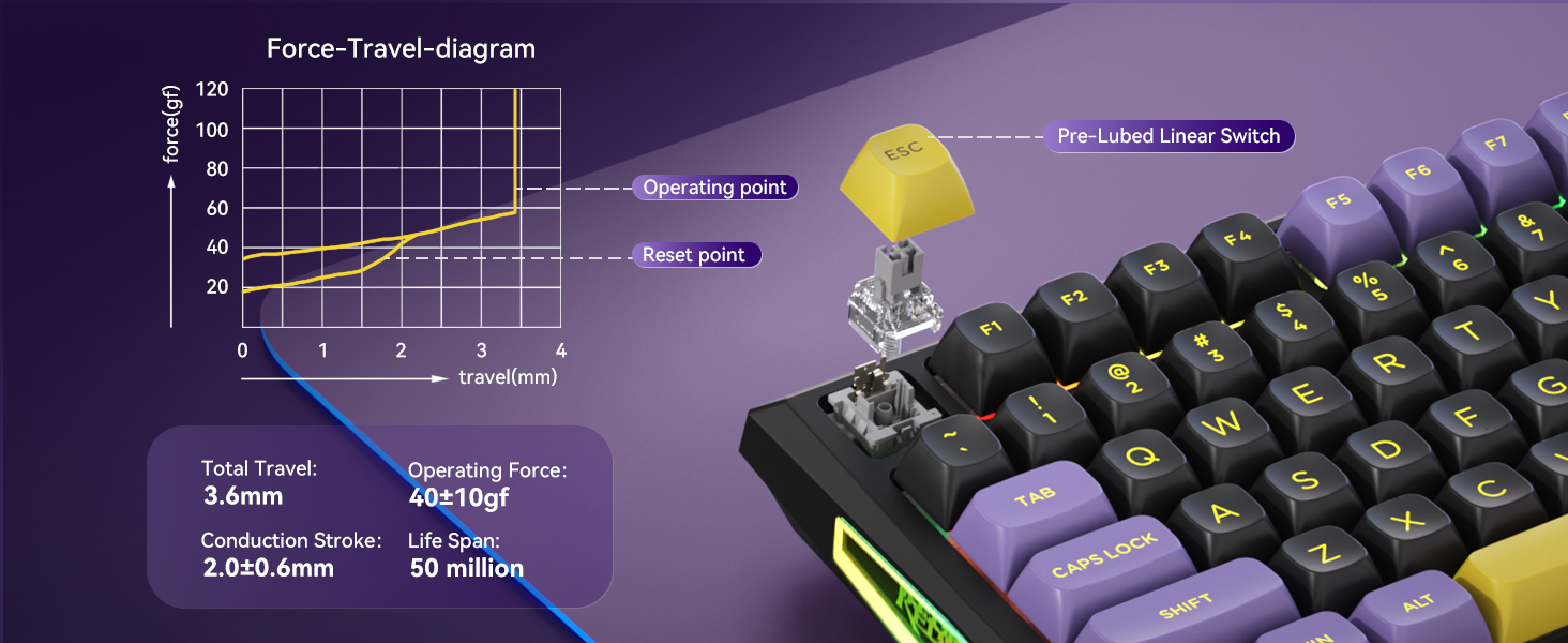GAMING KEYBOARD