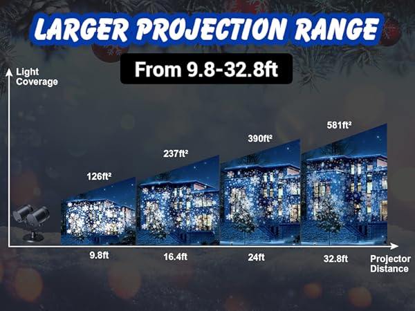 HAGANE デモCD WINTRY SKY, CONNECT Amazon.com: Toodour Snowflake Christmas Projector Lights