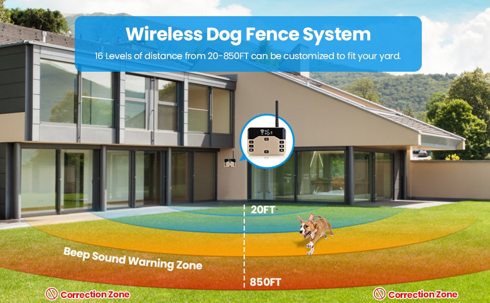 Moclever Wireless Electric Fence for Dogs