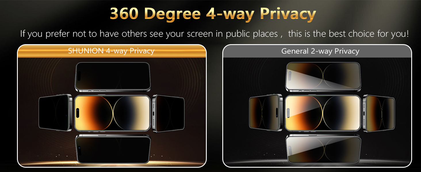 SHUNION 360 privacy screen Protector for iPhone 15 Pro