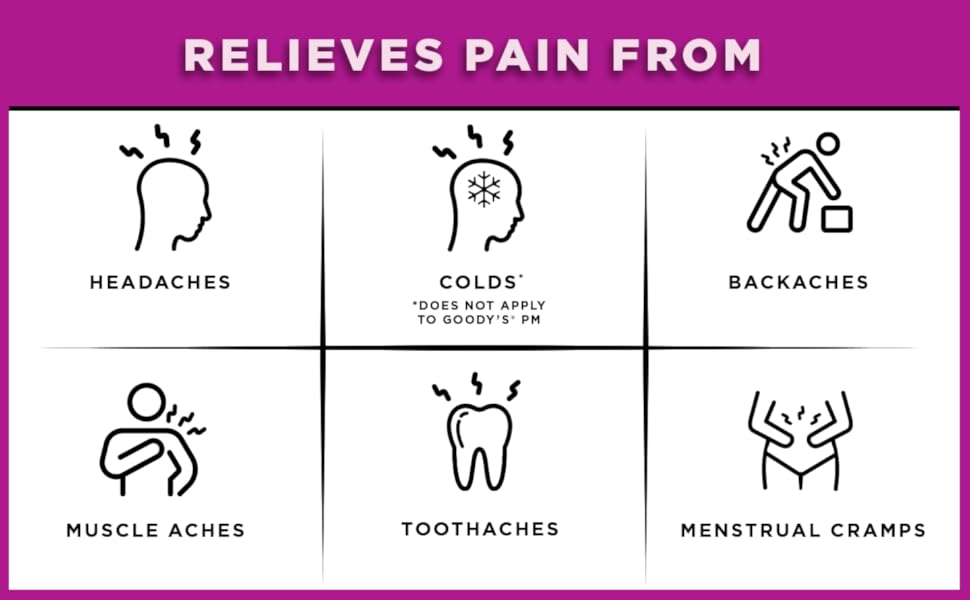 Goodys Mixed Fruit Blast