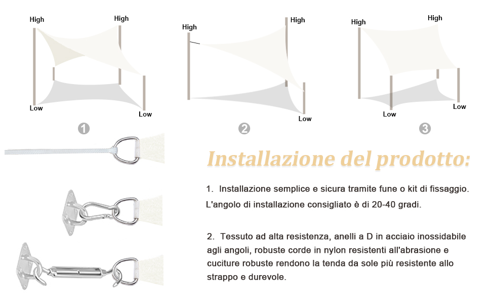 Installazione