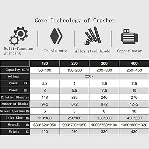 Small manufacture image 10