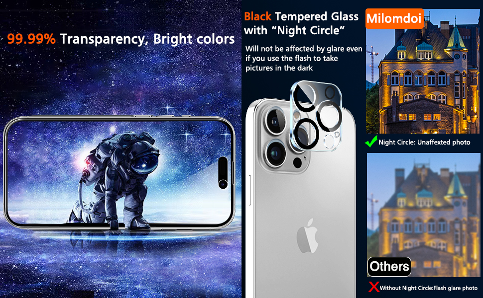 Milomdoi [3+3 Pack] for Apple iPhone 14 Pro Privacy Screen Protector