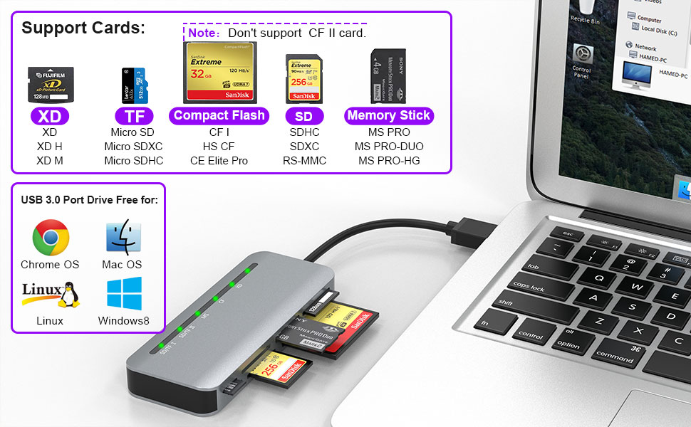 USB 3.0 Multi SD Card Reader,7IN1 Memory Card Adapter Read 5 Cards
