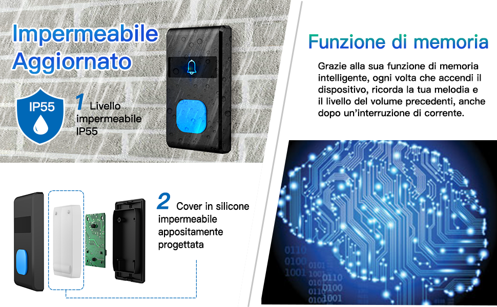 Campanello Wireless
