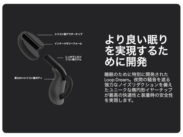 Amazon | Loop Dream 睡眠用耳栓 – 快適な睡眠のための低反発