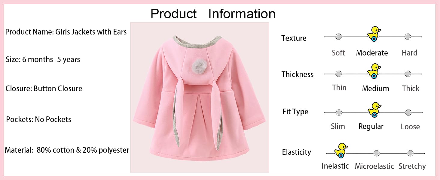 product information desktop