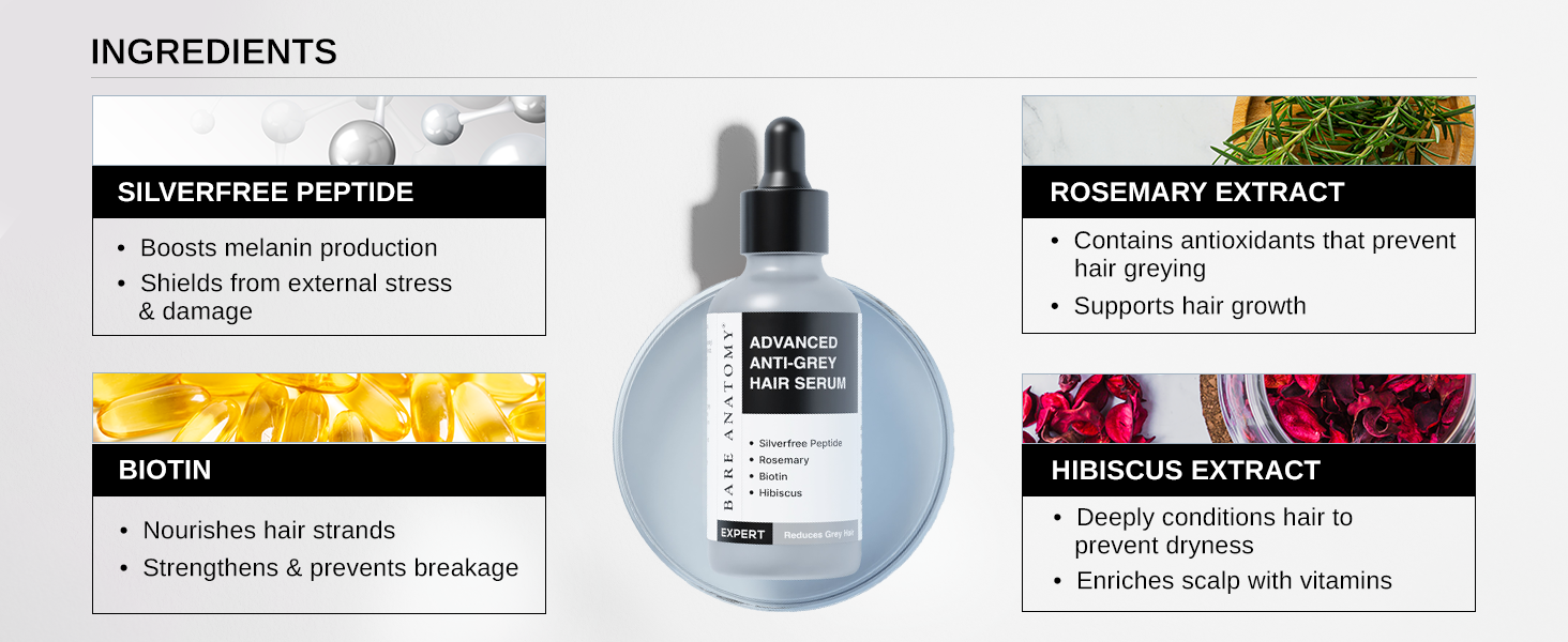 Anti Grey Serum