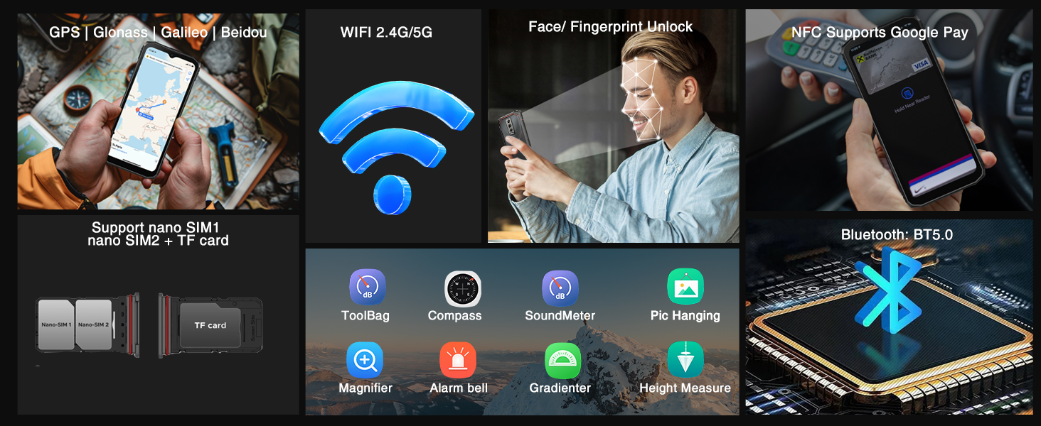 Face ID/NFC/GPS/WIFI/BT5.0