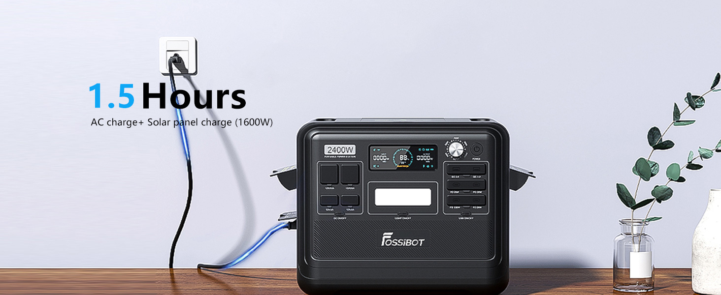 Portable power station with digital display panel and multiple ports, shown with '1.5 Hours' text overlay indicating charging time.