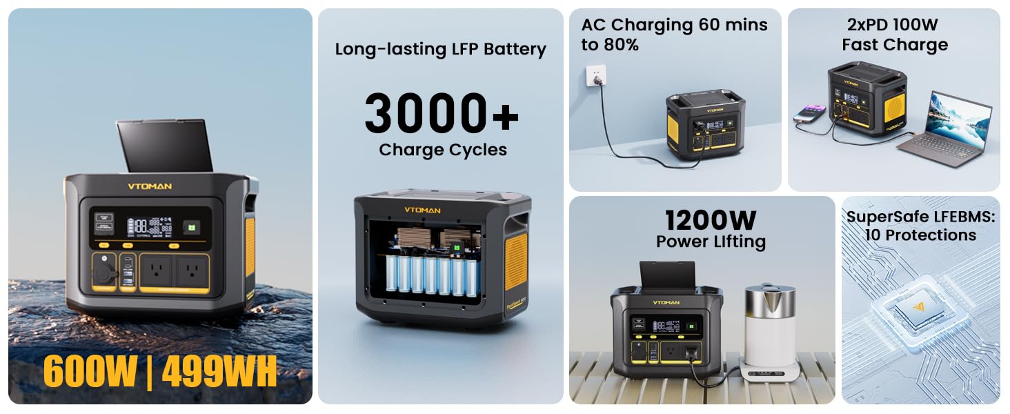 VTOMAN FlashSpeed 600 Portable Power Station Generator