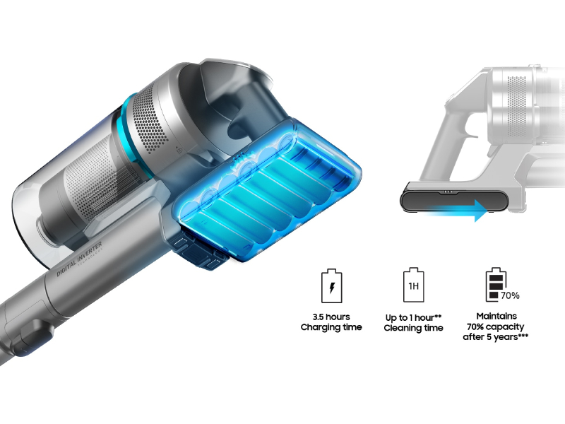 Samsung Jet™ 75 Pet VS20T7532T1 Cordless Vacuum Cleaner, Max 200W