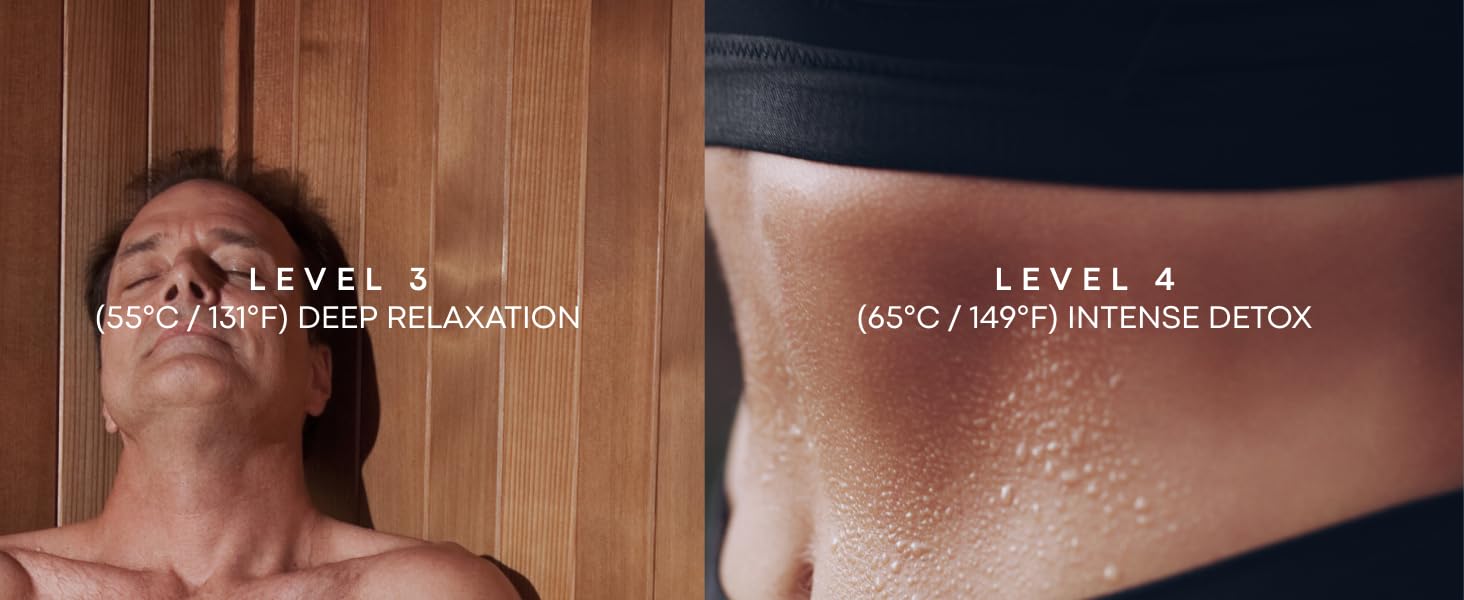 Infrared sauna blanket