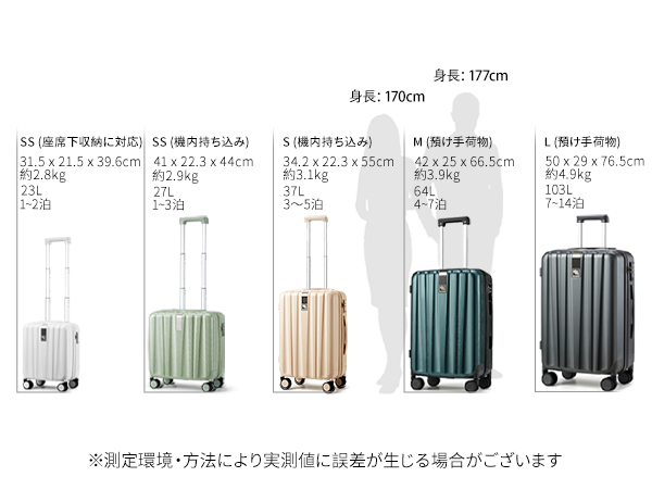 【１泊2日】SS 超軽量　スーツケース キャリーケース　機内持ち込み可能サイズ 爆買[500円OFFクーポン配布中！]キャリーケース ss 機内持ち込み