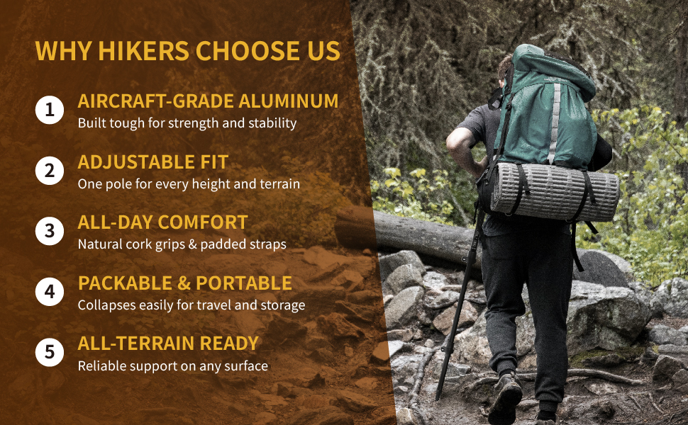 Lightweight trekking poles with cork grip, all-terrain tips, aircraft aluminum, portable design