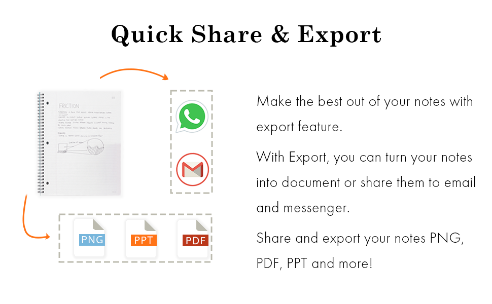 Quick share and export