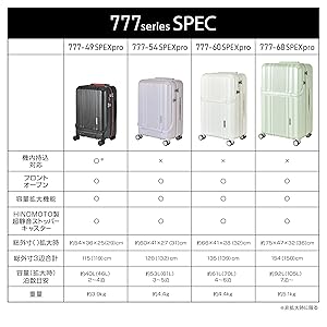 asaさま専用 Amazon | [プラスワン] ［ALPHA SKY］スーツケース キャリー