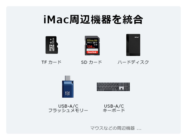 macさま専用ページ クライマックスボックス – セキセイ株式会社