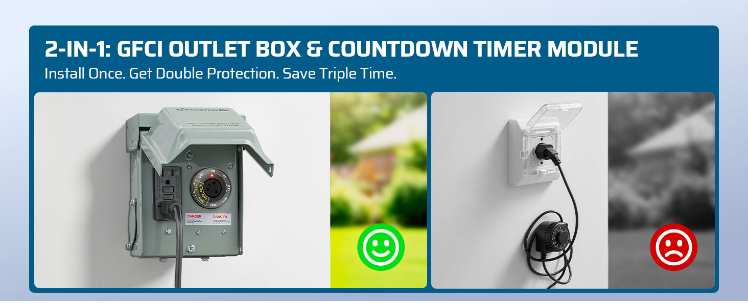 Outdoor Outlet Box
