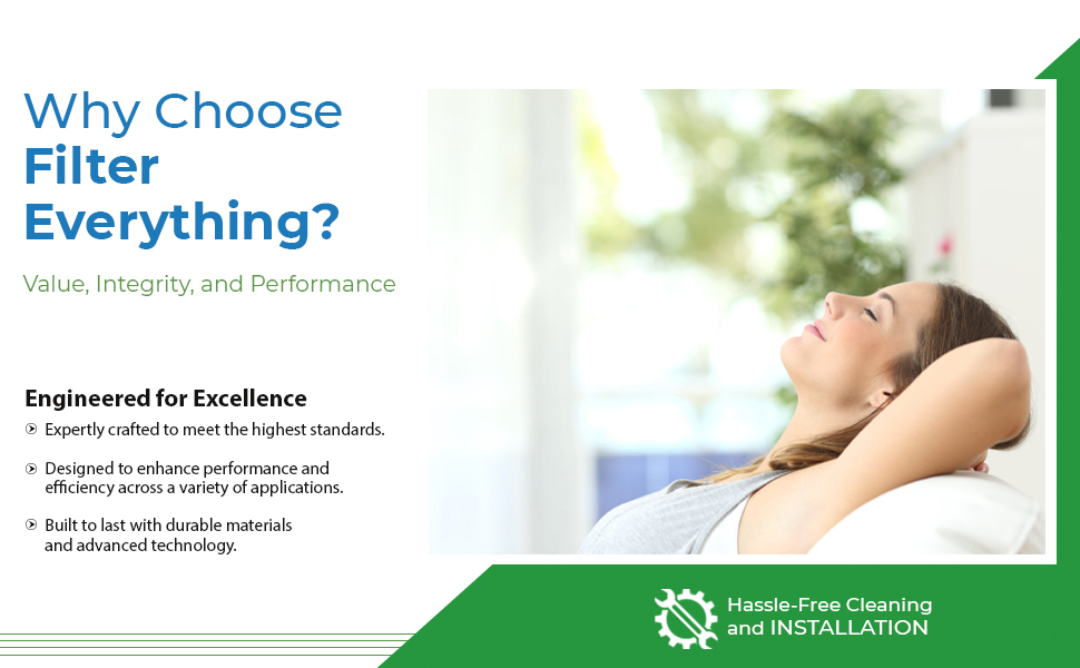 Intertherm Mobile Home Furnace Filters www.amazon.com