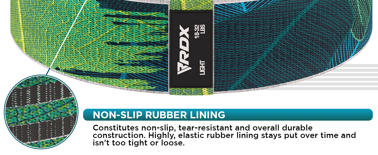 RDX Resistance Bands