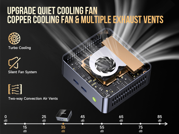 mini pc with quiet copper cooling fan and multiple exhaust vents