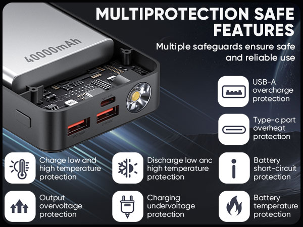 Amazon.com: Power Bank 40000mAh Portable Charger 22.5W with