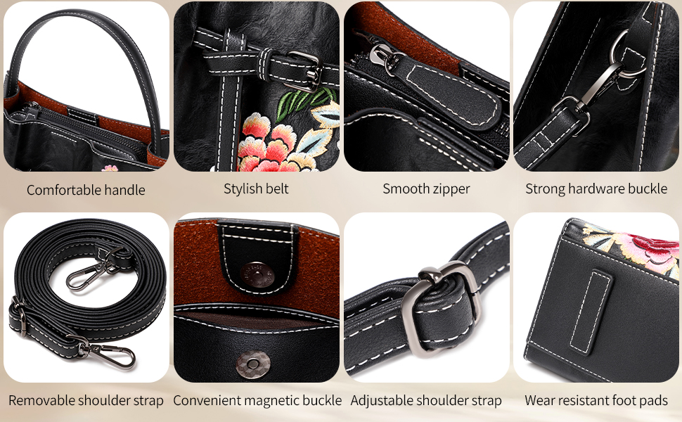 Product Description