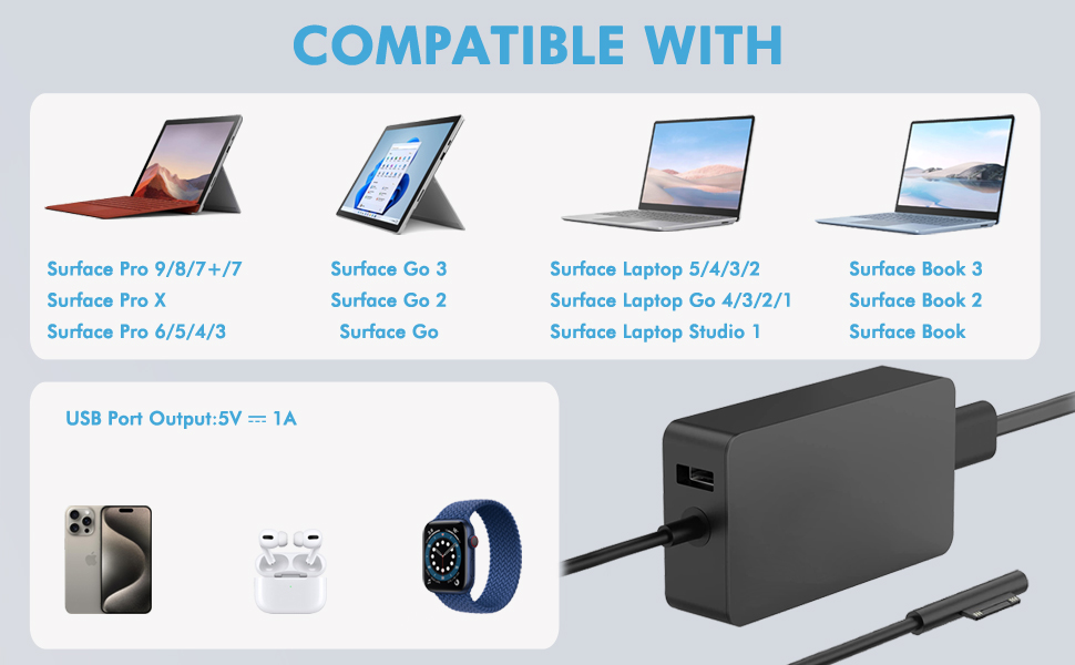 65W Microsoft Surface Pro Replacement Laptop Charger