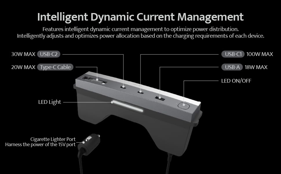 Amazon.com: JOWUA 130W LED Hub Compatible for Tesla New 2025 Model Amazon.com: JOWUA 130W LED Hub Compatible for Tesla New 2025 Model