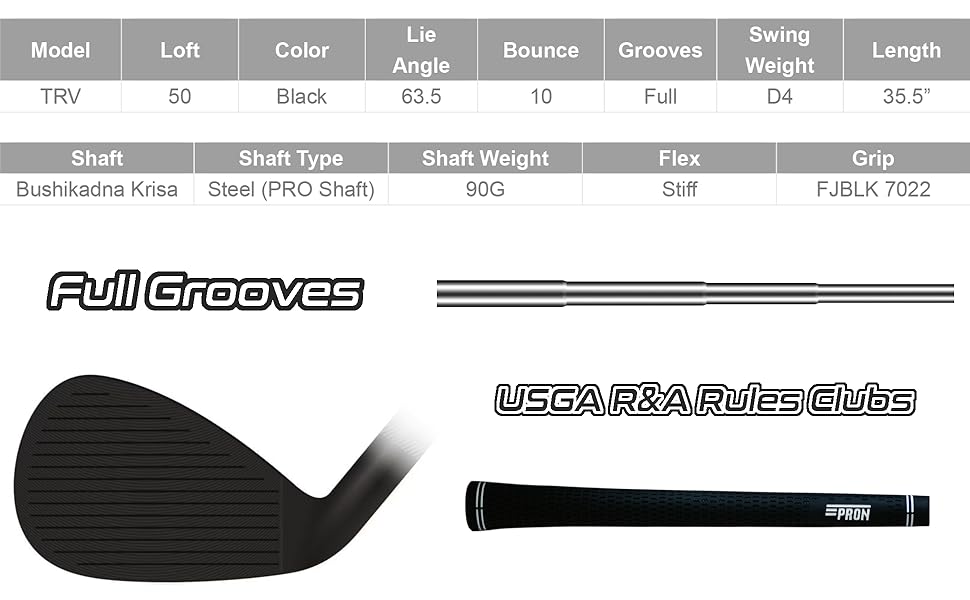 Specs of TRV 50 Degree