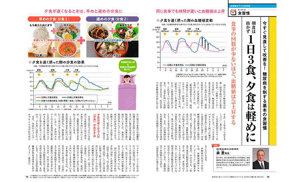 つるかめブックス 薬いらずの特効法 血糖値を下げる50のコツ
