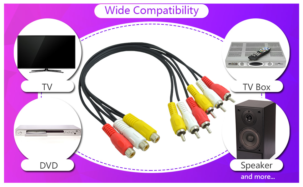 rca jack cable
