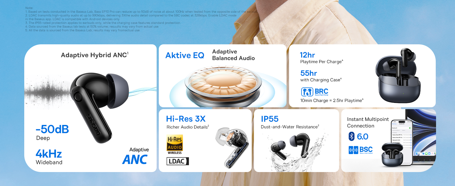 aplus content image
