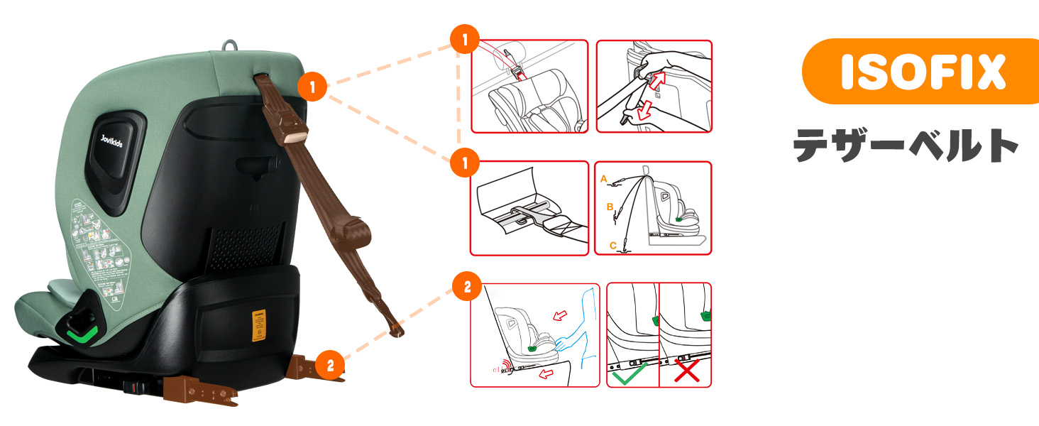 Jovikids チャイルドシート ISOFIX
